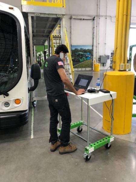 Work table in action in manufacturing facility