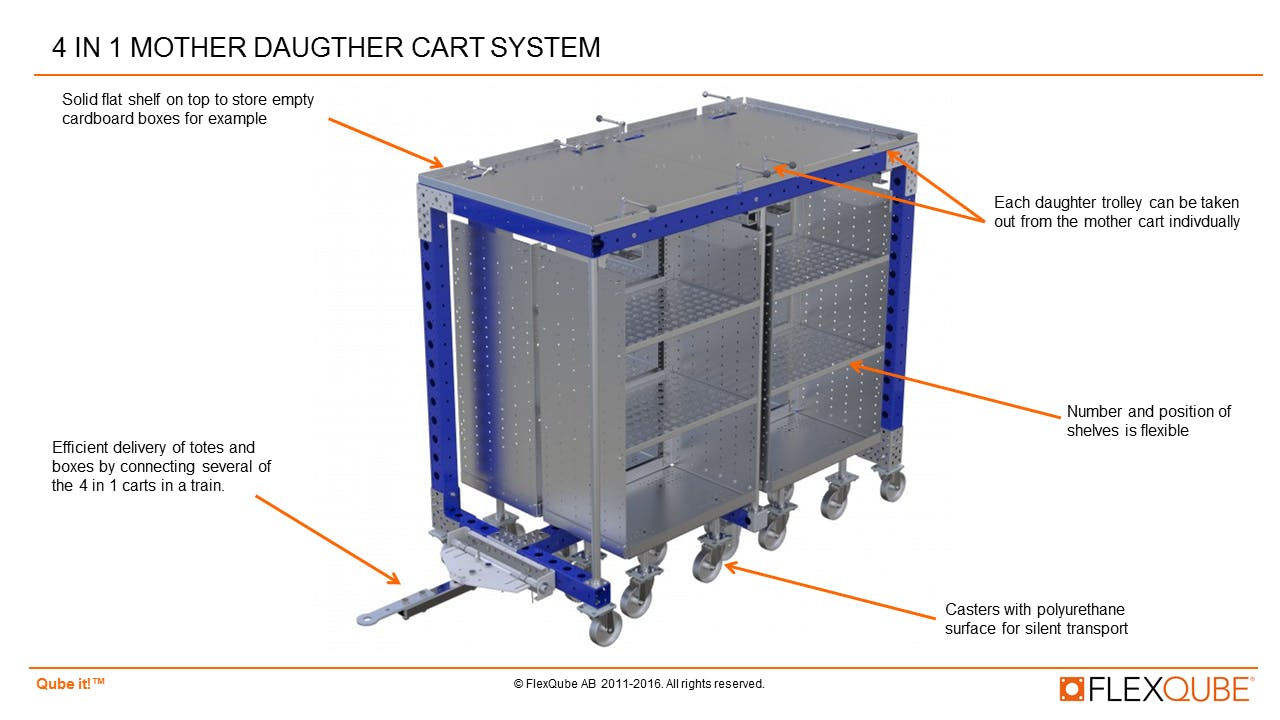 4 in 1 Mother-daughter cart system